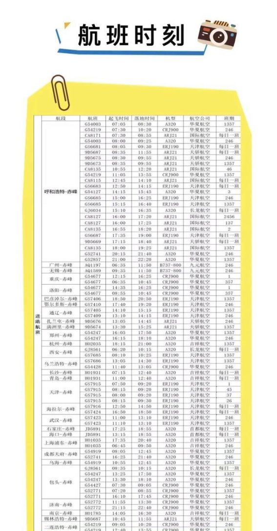 赤峰机场冬航季航班调整通知