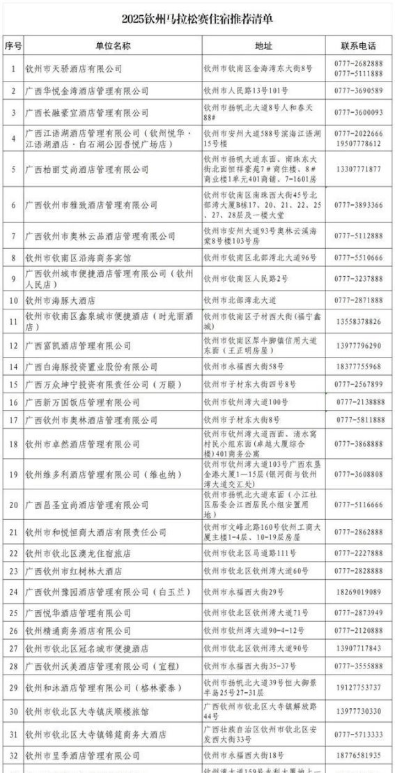 2025钦州马拉松赛全方位服务指南