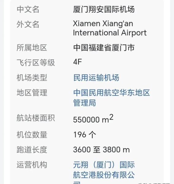 厦门翔安国际机场的建设与未来展望