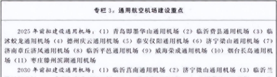 枣庄新机场：小城腾飞的机遇与挑战