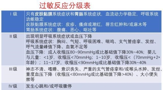 病历中的“缺失√”引发医疗赔偿案，医院如何承担70%的责任？