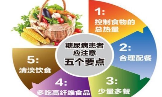 糖尿病的根本原因与中医治疗：肝脾虚弱与阴虚燥热的解读