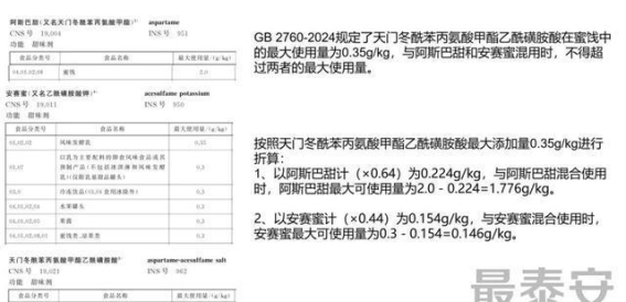 食品添加剂使用新国标即将实施，泰安市市场监管局提醒商家注意六大变化