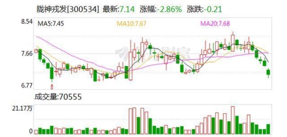 陇神戎发元胡止痛滴丸临床应用专家共识会在京召开