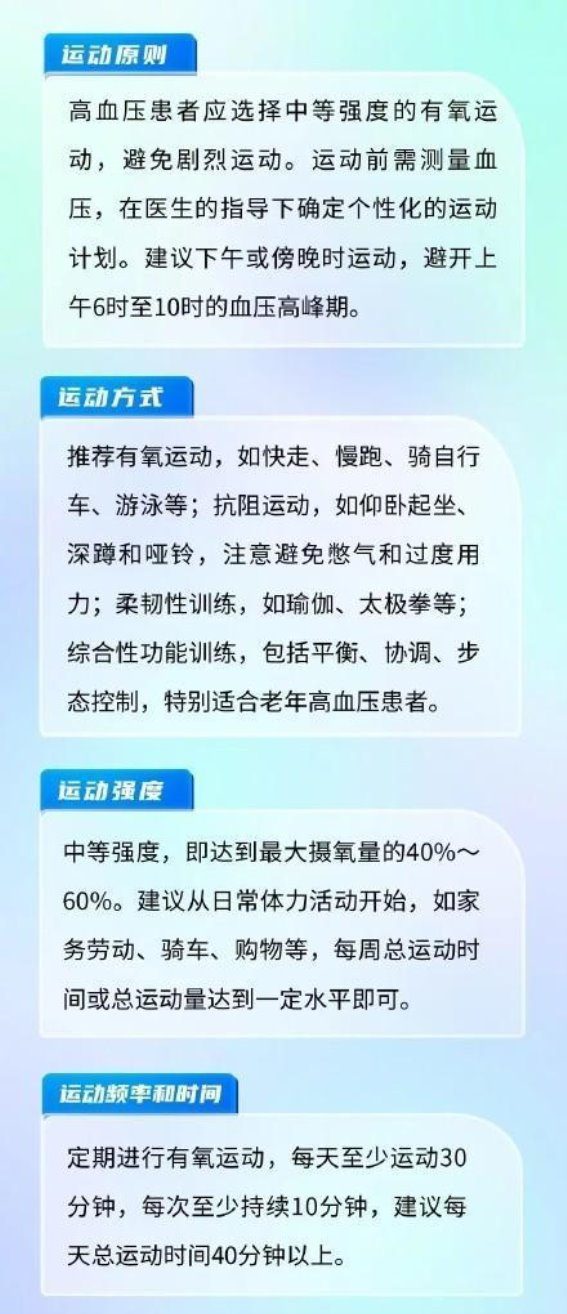 高血压患者适度运动的重要性与实践