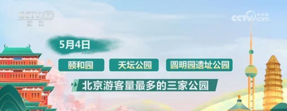 多地文旅热潮交汇 “五一”假期激发旅游市场新活力