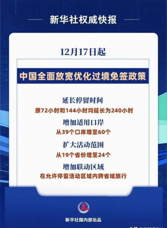 2024年中国过境免签政策全面放宽优化，旅游与商务迎来新机遇