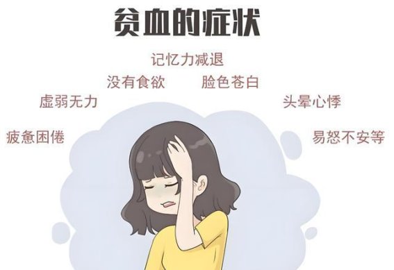 中医妇科专家：气血双补，关键在于活血