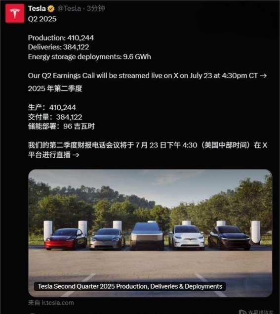 特斯拉Q2交付量创历史新低，挑战与应对并行