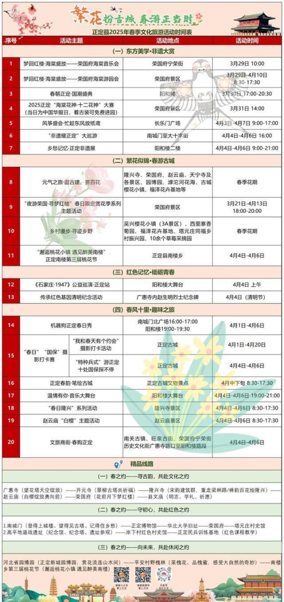 春日游正定：18项活动邀你走进古城魅力