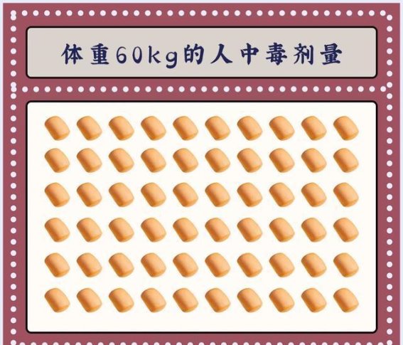 面包包装上这5个字，最好不要买！可能影响你的健康