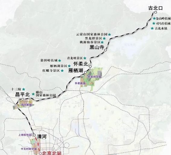北京旅游产业的多元化发展路径：从微度假到数字化升级