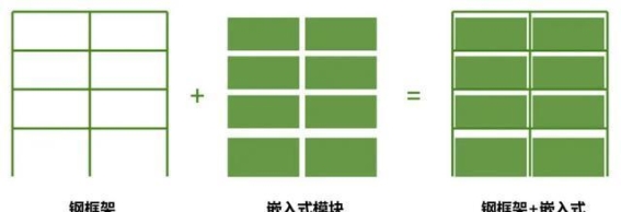 深圳市人民医院宝安医院：创新与发展并行的湾区超级医学中心